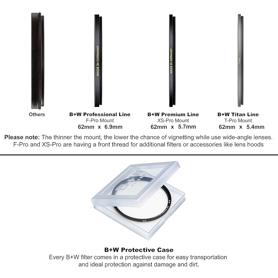 Amazon.com : B + W UV-Haze Protection Filter for Camera Lens